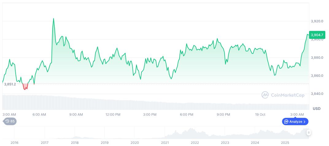 日本考虑允许银行投资加密货币资产