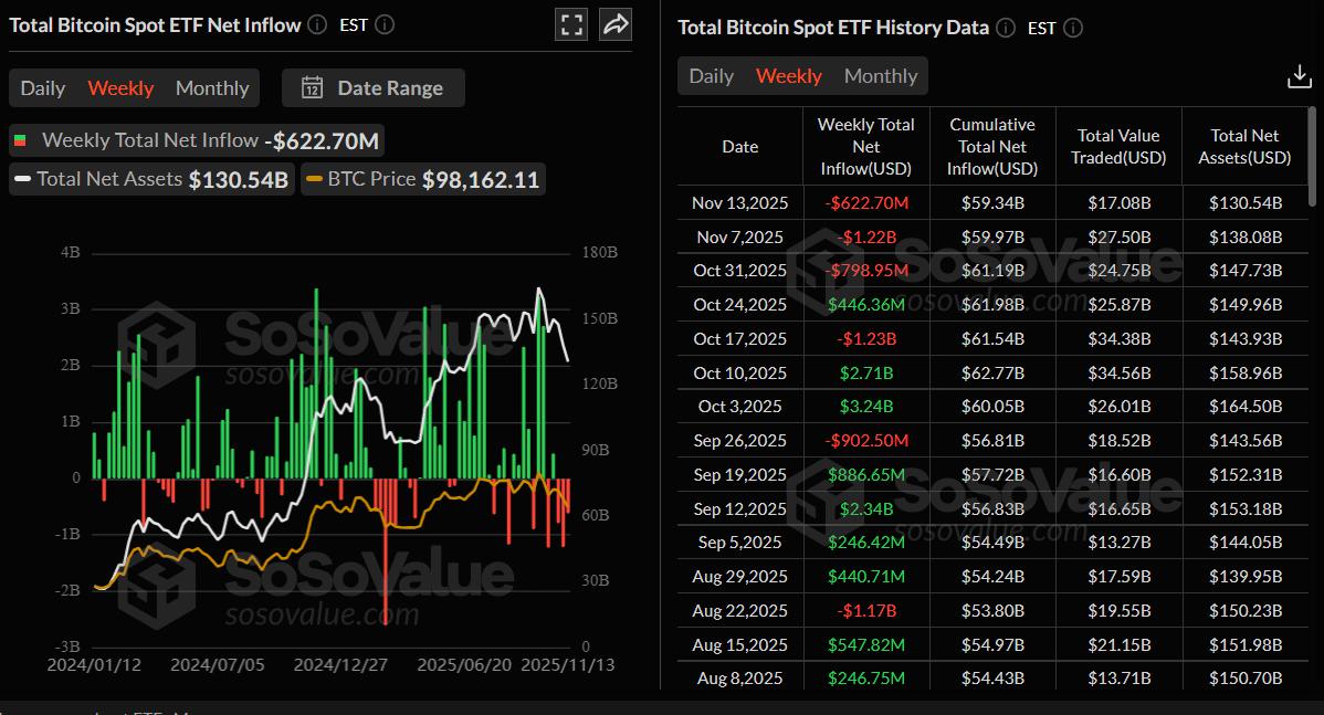 比特币周度预测:投降阶段启动中